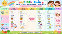 TUẦN 8 (Từ ngày 26/10/2026 đến ngày 30/10/2026) - NĂM HỌC: 2026-2027