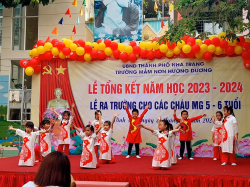 Hình ảnh TONG KET NAM HỌC 23-24