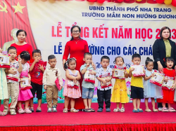 Hình ảnh TONG KET NAM HỌC 23-24