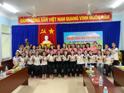 Hình ảnh CHIA TAY SINH VIEN THUC TAP 2023-2024