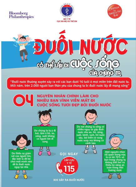 CÙNG HÀNH ĐỘNG ĐỂ KHÔNG CÒN TRẺ EM BỊ ĐUỐI NƯỚC 