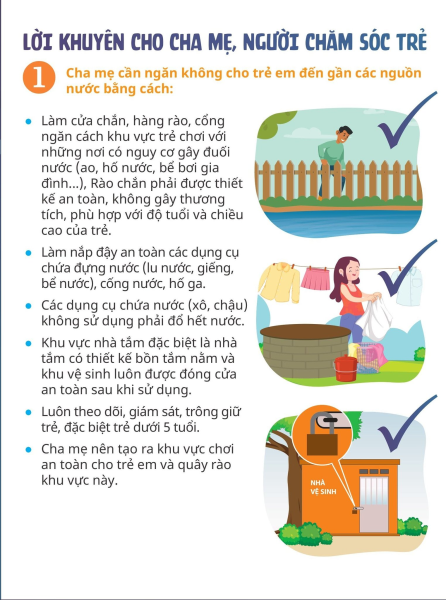 CÙNG HÀNH ĐỘNG ĐỂ KHÔNG CÒN TRẺ EM BỊ ĐUỐI NƯỚC 