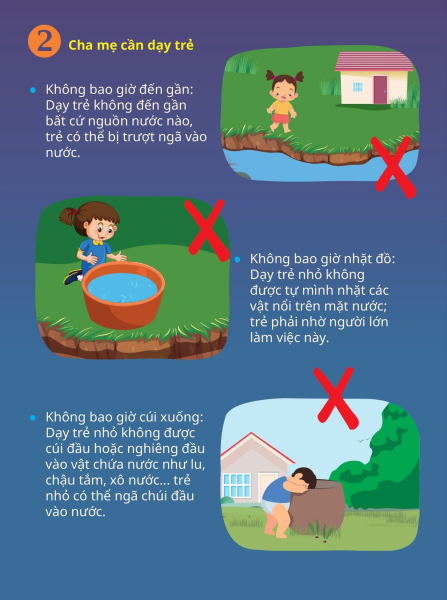 CÙNG HÀNH ĐỘNG ĐỂ KHÔNG CÒN TRẺ EM BỊ ĐUỐI NƯỚC 