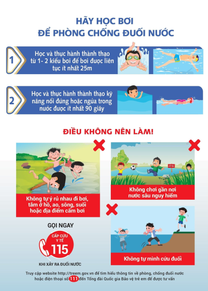 CÙNG HÀNH ĐỘNG ĐỂ KHÔNG CÒN TRẺ EM BỊ ĐUỐI NƯỚC 