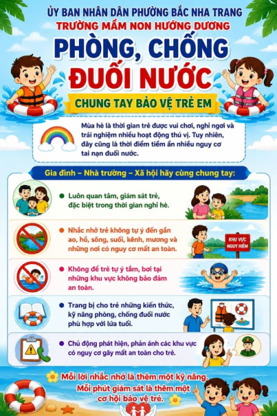 PHÒNG, CHỐNG ĐUỐI NƯỚC – CHUNG TAY BẢO VỆ TRẺ EM 