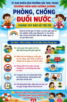PHÒNG, CHỐNG ĐUỐI NƯỚC – CHUNG TAY BẢO VỆ TRẺ EM 